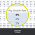 files/logitechspotlightpresentationremoteslatespecs05.jpg