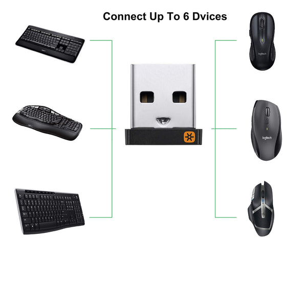 Logitech USB Unifying Receiver