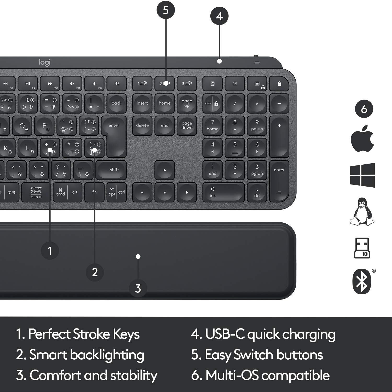 Logitech MX Keys Plus Advanced Illuminated Wireless Keyboard